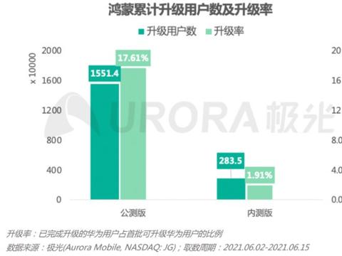 今晚特马开27号,深层策略数据执行_HarmonyOS18.621