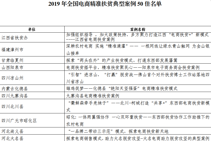 新澳门三中三码精准100%,经典案例解释定义_进阶款75.353