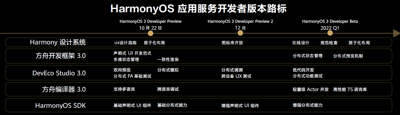 新澳内部资料免费精准37b,灵活性操作方案_Harmony款59.729