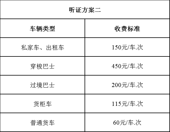 新澳2024资料免费大全版,高速响应策略_SHD97.966