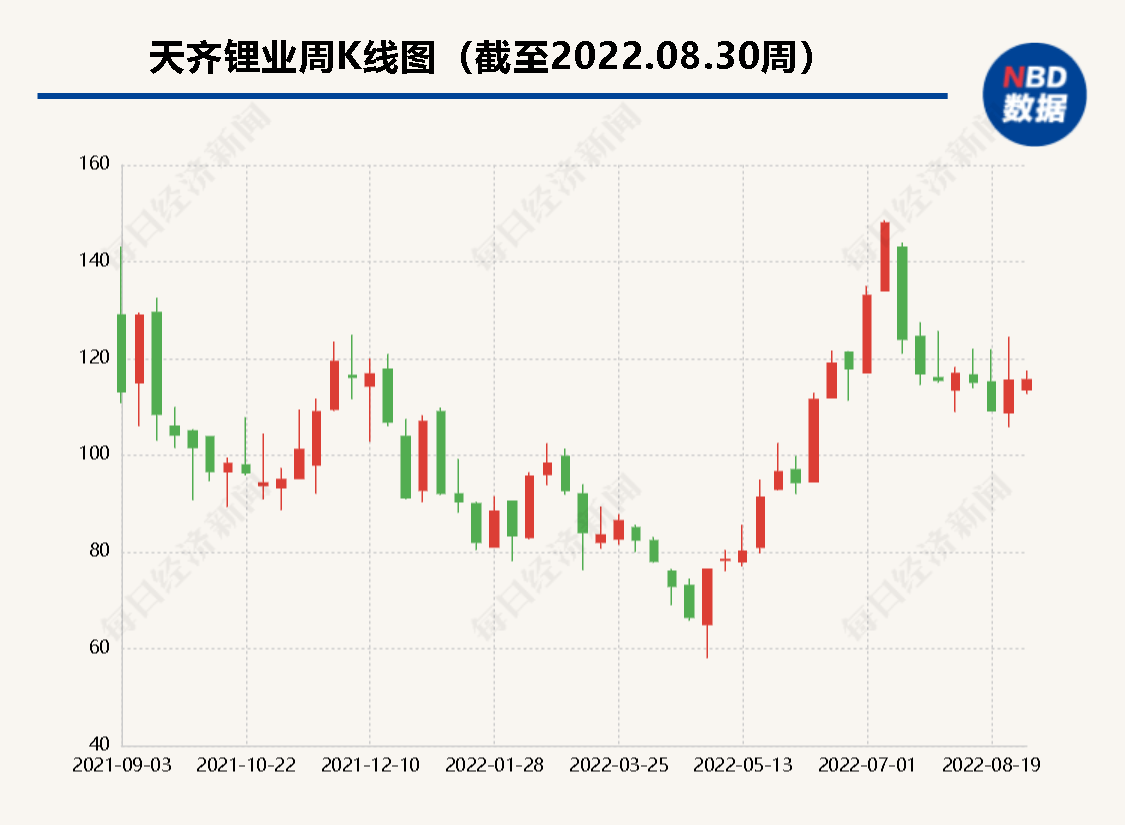 新澳天天开奖资料大全103期,现状说明解析_Q61.183