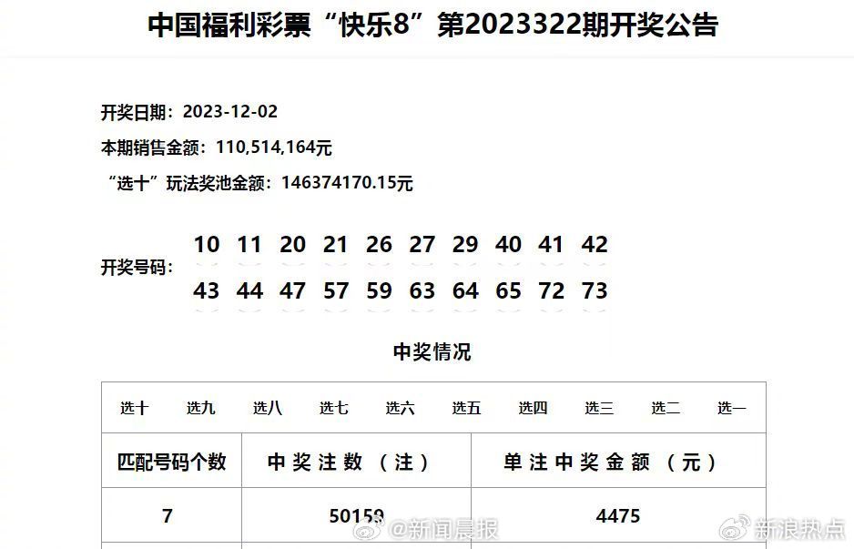 新澳门六开奖结果记录,深度分析解析说明_FHD64.340