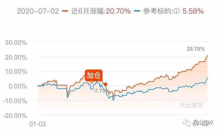 管家婆一句话赢大钱,实地评估策略数据_豪华版90.145