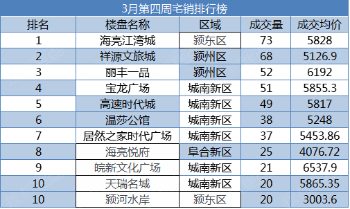 香港二四六开奖结果+开奖记录4,市场趋势方案实施_专业款68.851