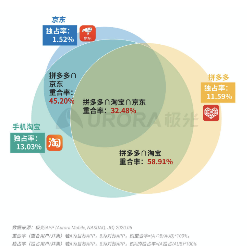 新澳门精准免费大全,全面解析数据执行_运动版43.206