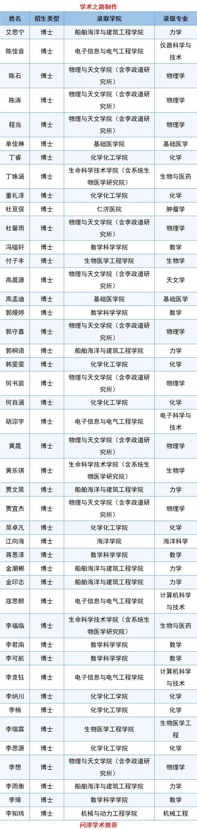 2024天天彩正版资料大全,液体马战队_快捷版v3.7.128