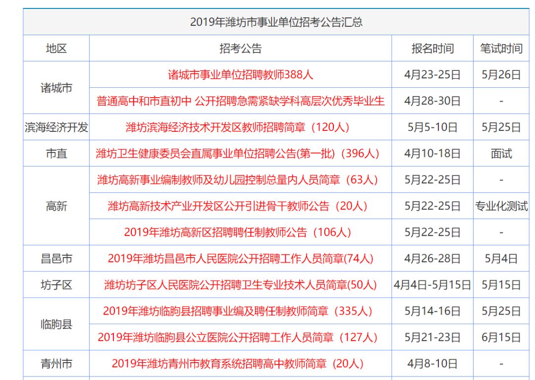 香港资料大全正版资料2024年免费,精准分析实施_soft38.907