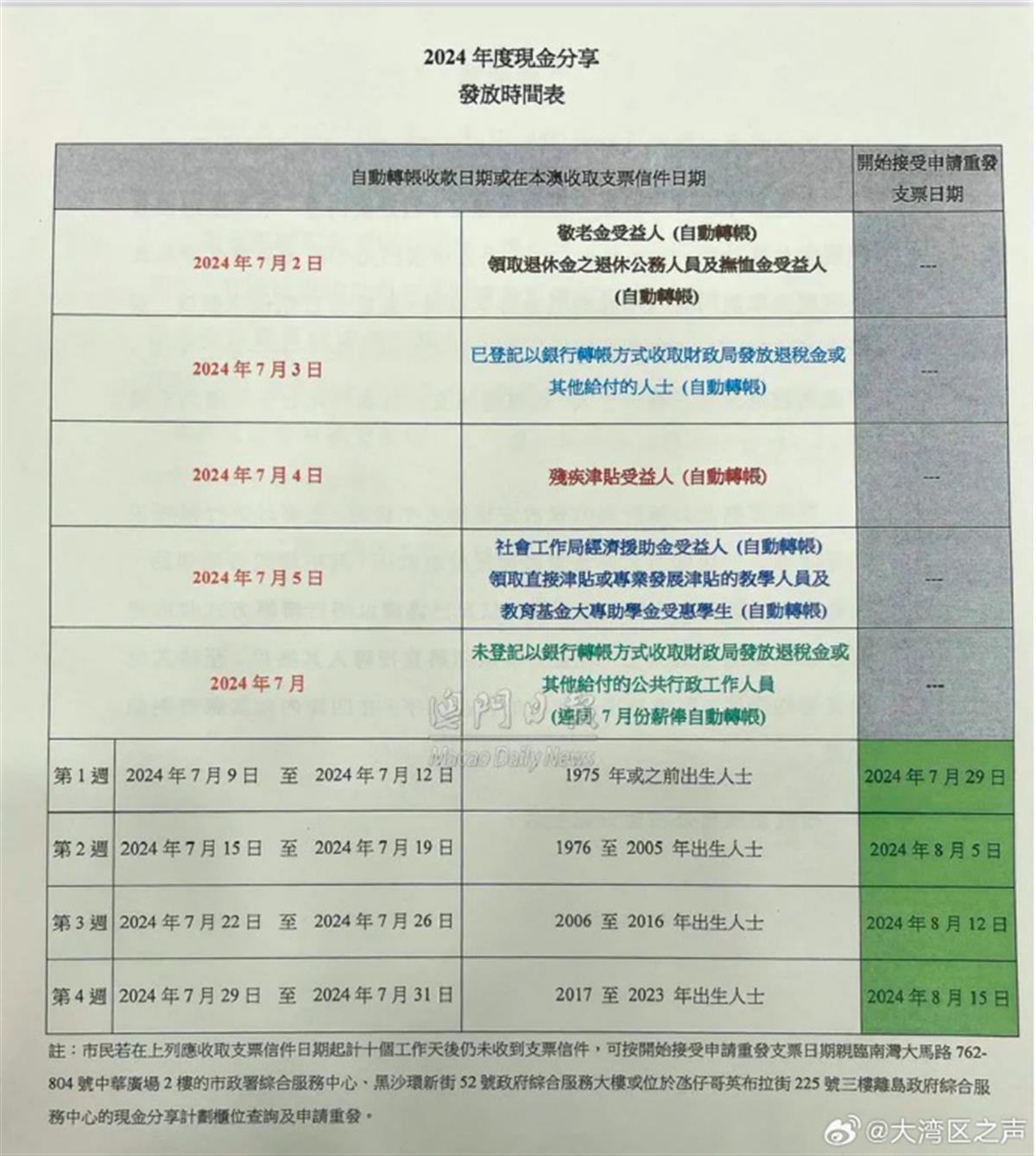 新澳门资料大全正版资料2024年免费下载,家野中特,头发做个内扣多少钱,_王者版5.227