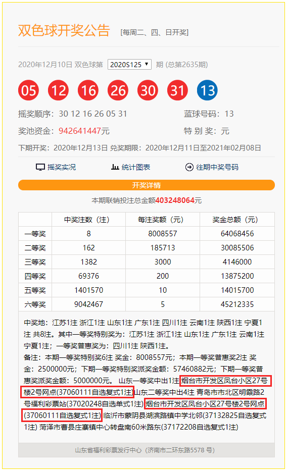 开奖结果查询双色球开奖号码,实地分析数据设计_高级款44.932