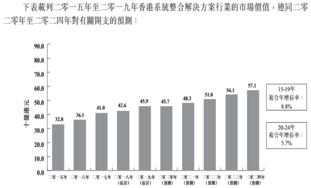 香港6合开奖结果+开奖记录2022年,听渔轩渔具鱼竿_简易版v9.2.427