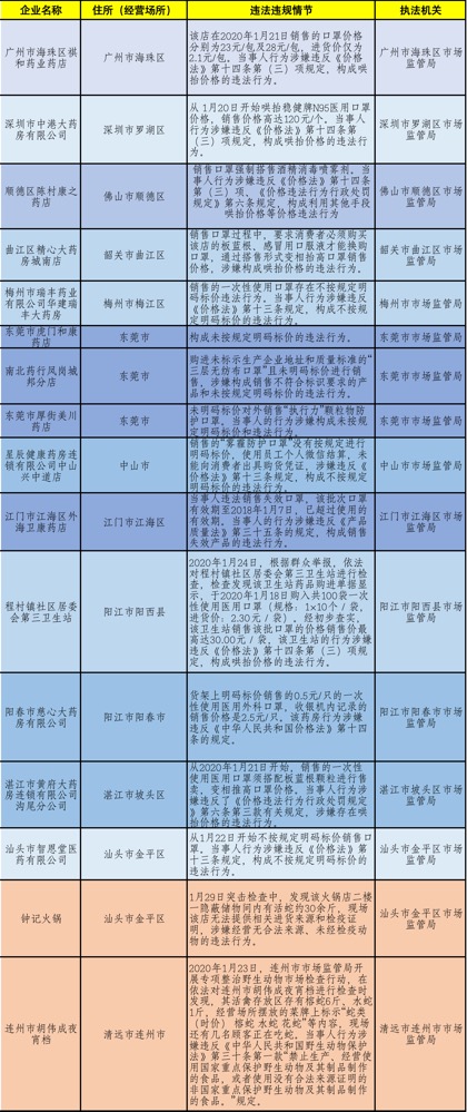 濠江精准资料大全免费,可靠性执行策略_BT81.667