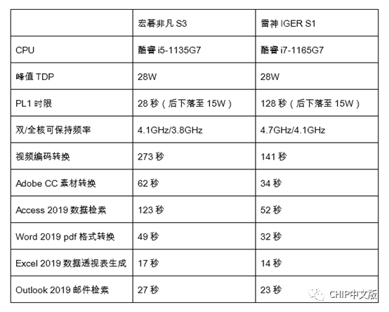 天下彩(9944cc)天下彩图文资料,精细解析评估_soft37.220