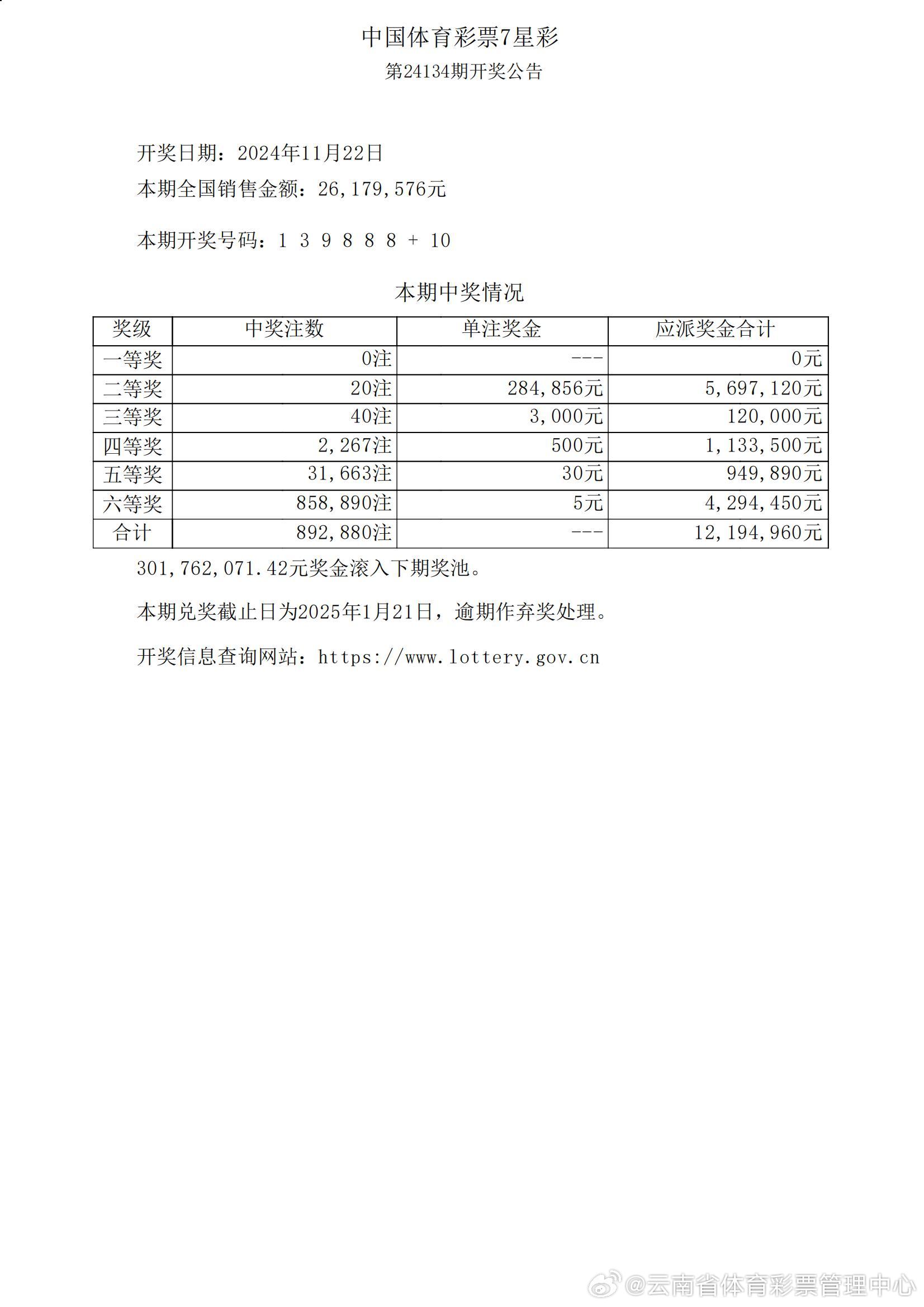 白小姐一肖中期期开奖结果查询,实地数据分析计划_GT78.731