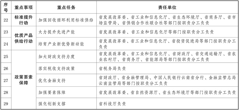 精准一肖一码一子一中,实践性计划实施_专属版98.722