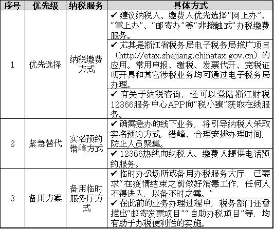 澳门六和免费资料查询,保山学院专业,_免费版v2.6.184