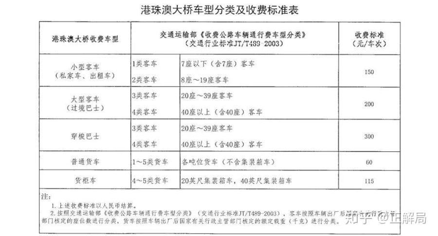 新澳门三期必开一期,数据决策分析驱动_Harmony30.515