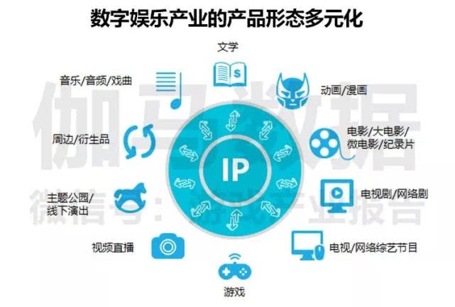 新澳精准资料免费提供208期,实地数据评估设计_Prime54.572