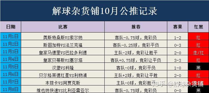 新澳门一码中精准一码免费中特,效能解答解释落实_进阶款22.368