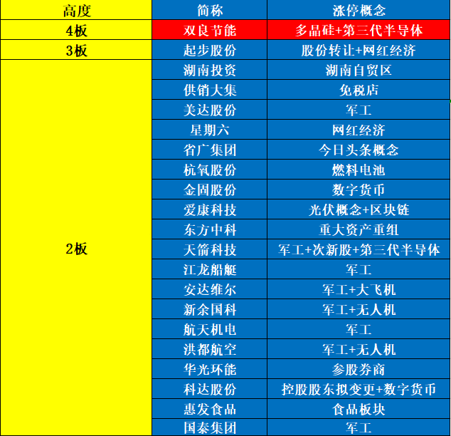 新奥门天天开奖资料大全,深层策略设计数据_R版32.127