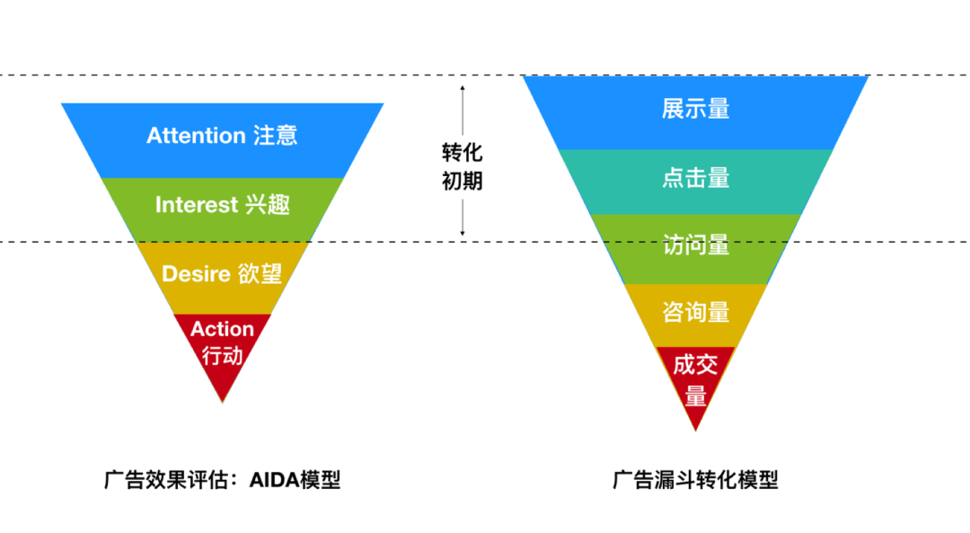 管家婆必中一肖一鸣,数据导向设计解析_安卓款60.22