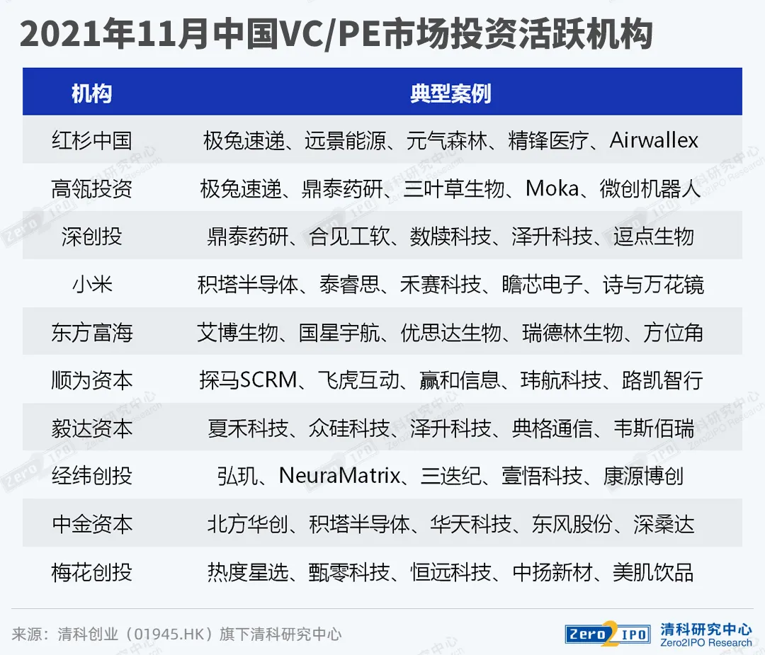 新澳门最新开奖结果记录历史查询,深入执行数据应用_XT45.322