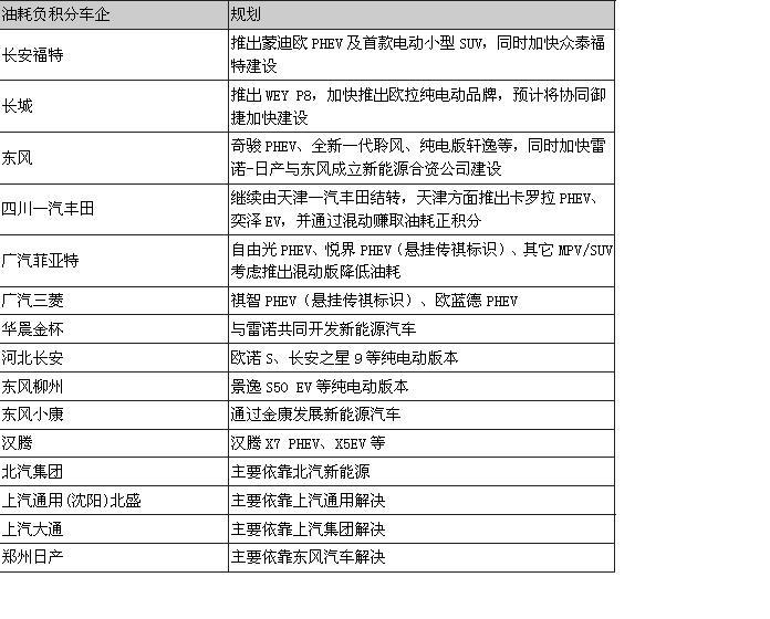 2024年11月29日 第66页