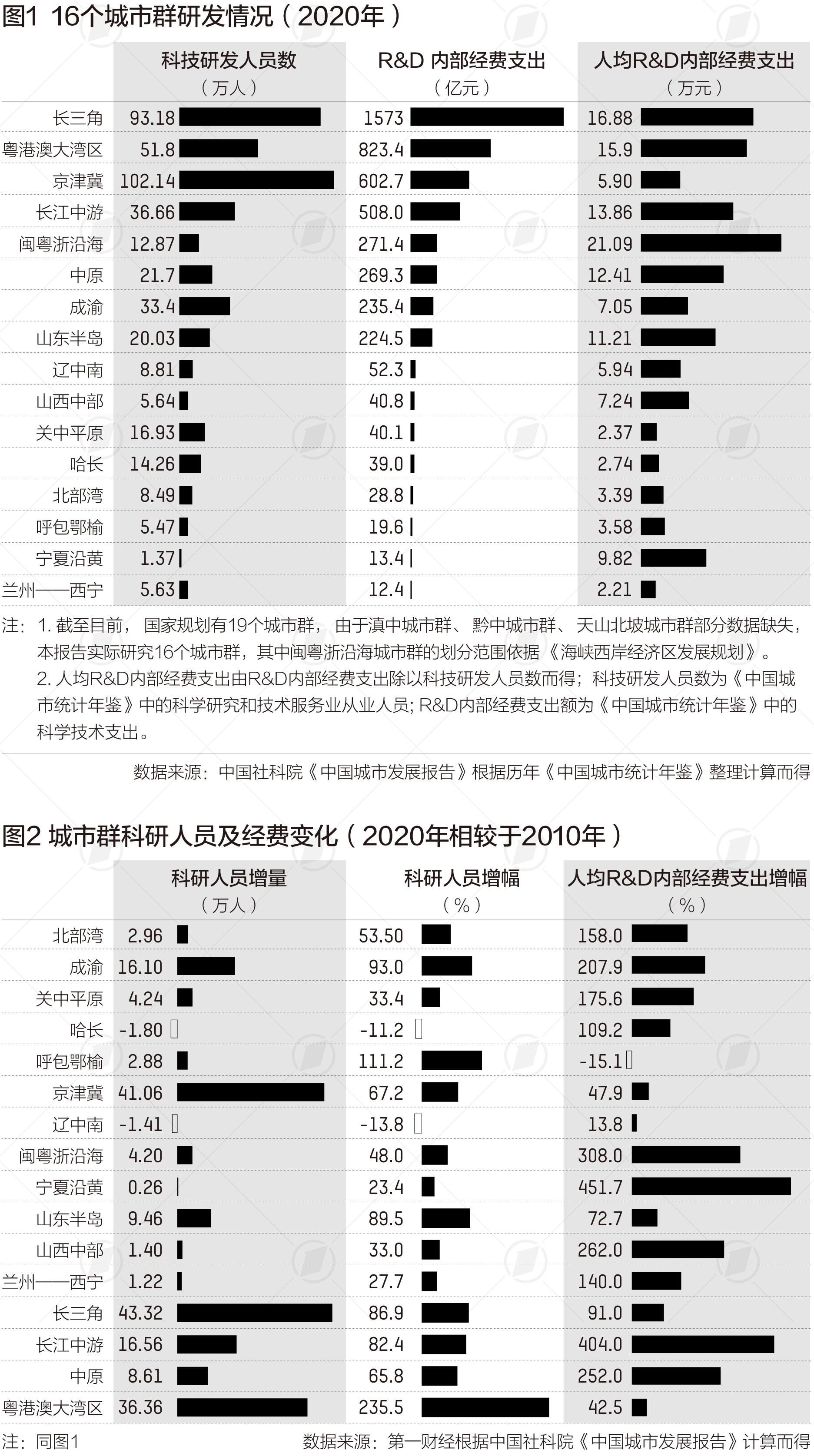 2024年11月29日 第65页