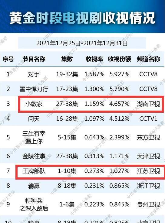 2024澳家婆一肖一特,实效性解析解读_KP39.812