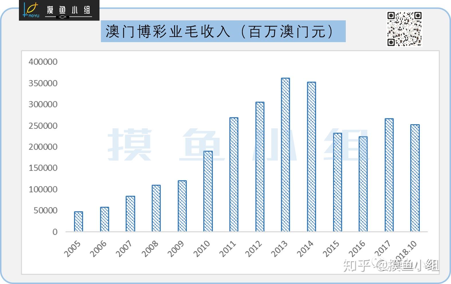 全网最精准澳门资料龙门客栈澳,全面分析数据执行_超值版92.126