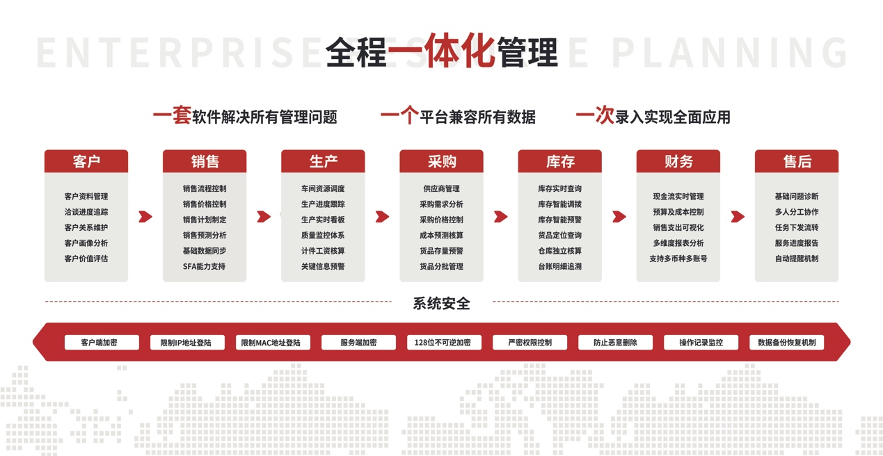 新澳2024年最新版资料,精细化方案实施_云端版12.739