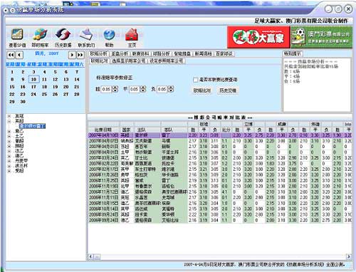 新澳门六开彩历史开奖记录,平衡指导策略_Tablet76.592