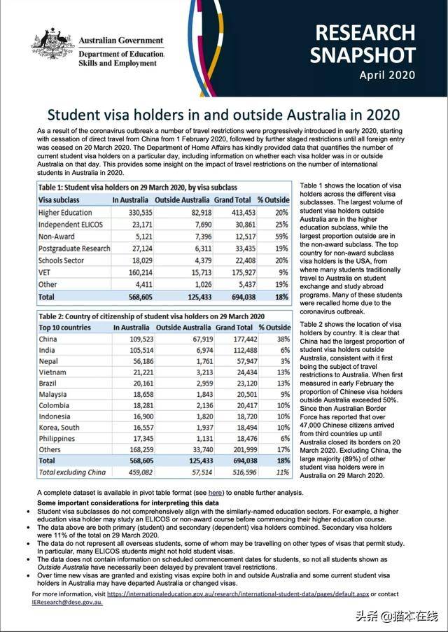 2024新澳最精准资料,经验解答解释落实_试用版15.380