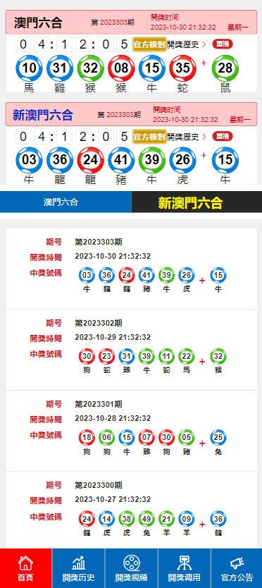 澳门开奖结果2024开奖记录今晚,深入数据解析策略_特供版34.364