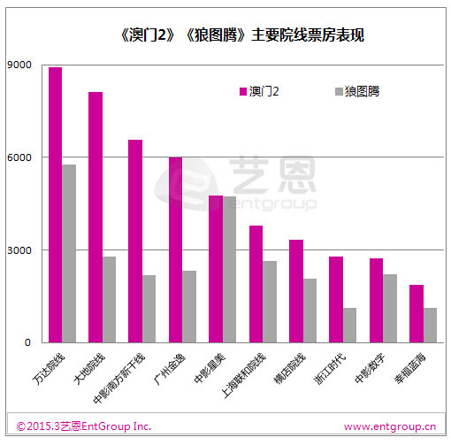 全网最精准澳门资料龙门客栈,实地执行考察数据_macOS90.681