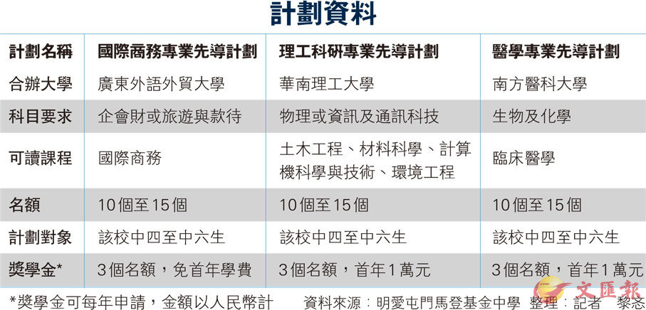 2024全年資料免費大全,全面执行计划_VR41.655