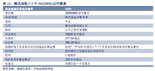 2024年香港资料免费大全,快速解答策略实施_FHD97.285