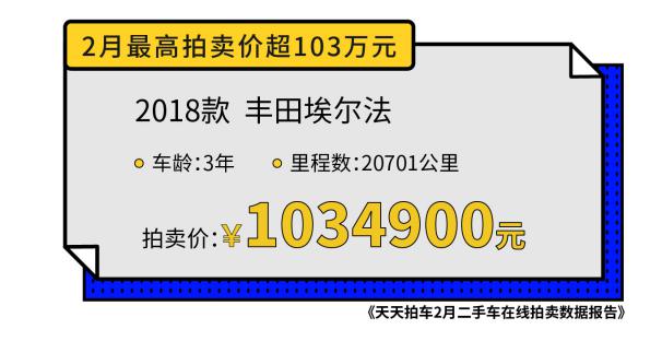 新澳天天开奖资料大全最新54期129期,数据支持方案设计_精装版33.466