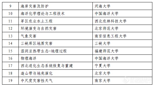 新澳资料正版免费资料,科学评估解析_定制版61.414