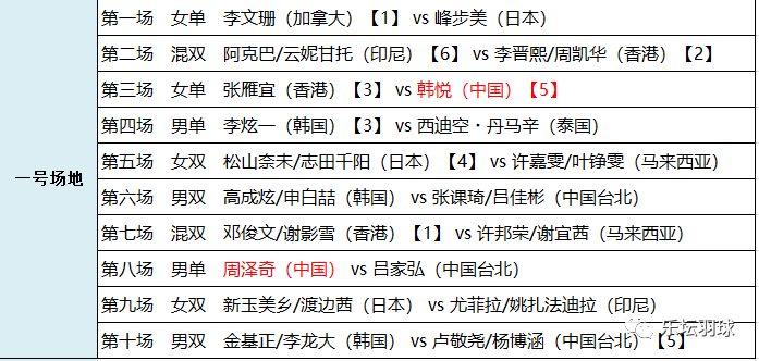 2024澳门特马今晚开奖56期的,实用性执行策略讲解_顶级版15.254