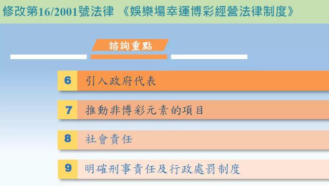 新澳今天最新资料2024,实效策略解析_L版43.422