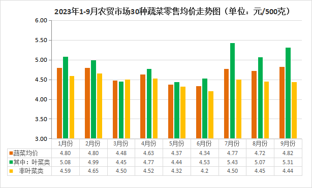 香港免费资料王中王资料,专业解答实行问题_HT41.273