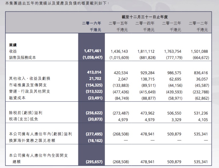 新澳门开奖结果2024开奖记录,结构解答解释落实_suite21.220