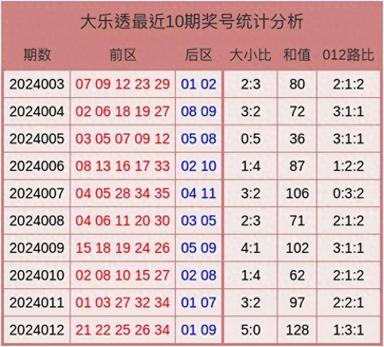 新澳门今晚开奖结果+开奖,实地数据解释定义_专业款54.199