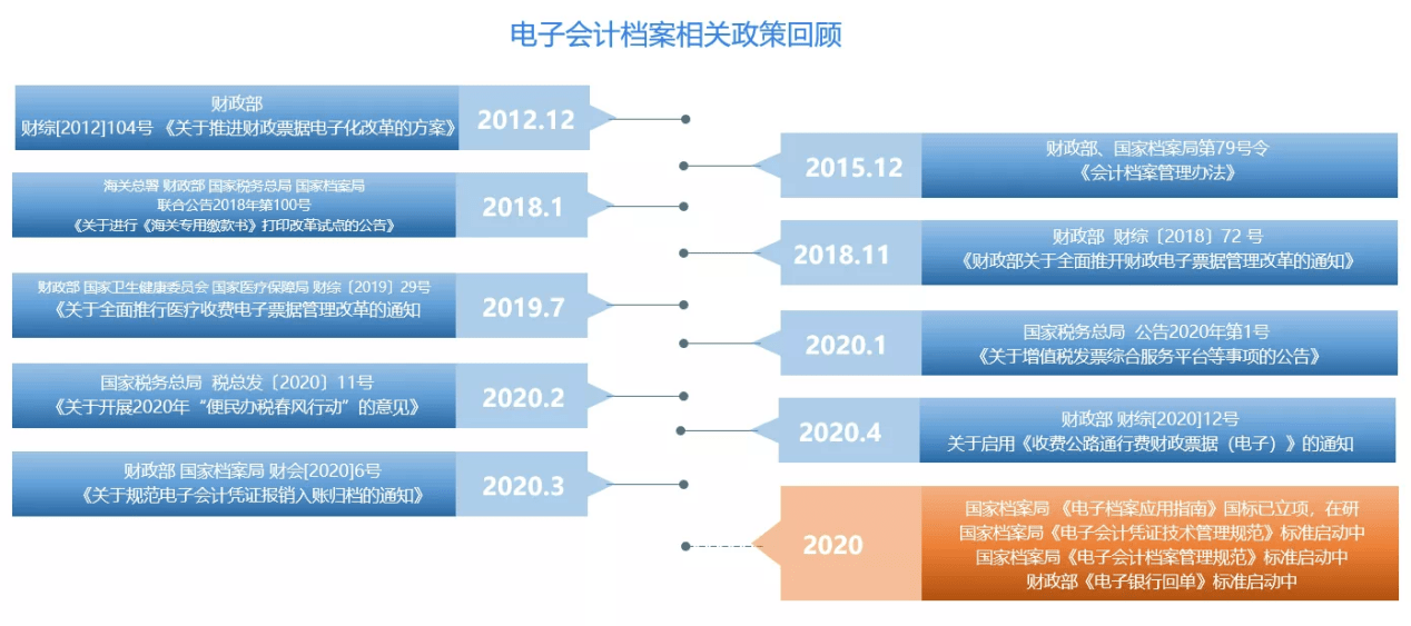 新澳门内部资料精准大全,实地数据验证策略_超级版93.384