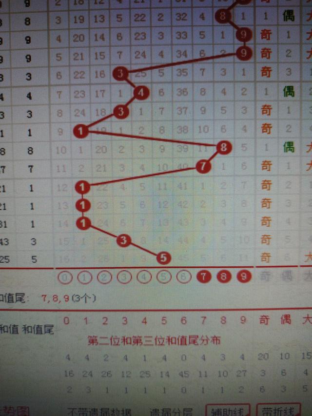 二四六香港管家婆期期准资料大全,权威说明解析_WP39.141