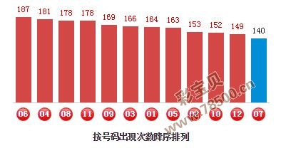 2024年11月29日 第10页