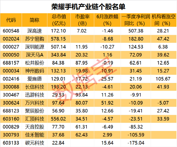 澳门六开奖最新开奖结果2024年,科学解答解释定义_旗舰版17.769