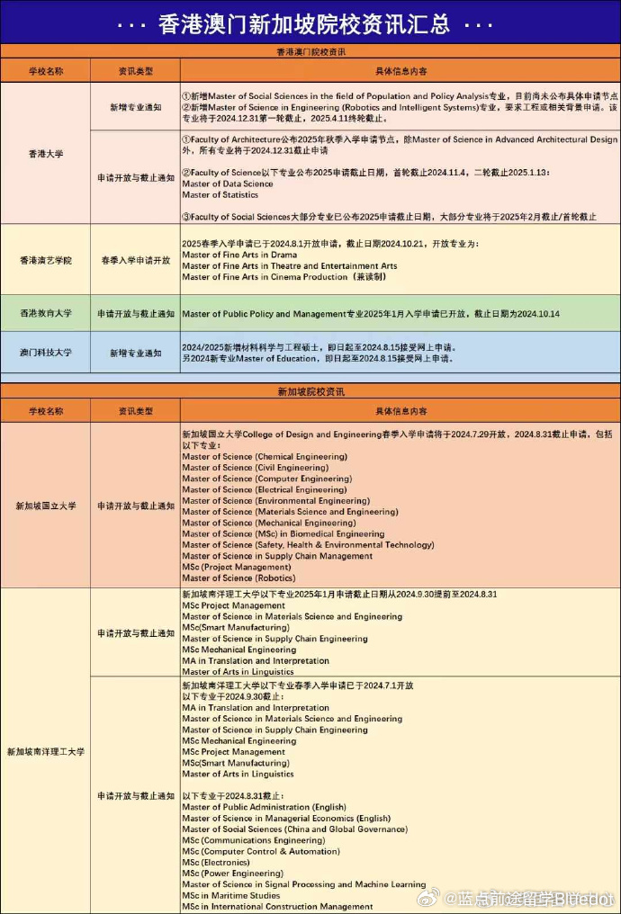 澳门内部最准资料澳门,前沿说明评估_Console46.576