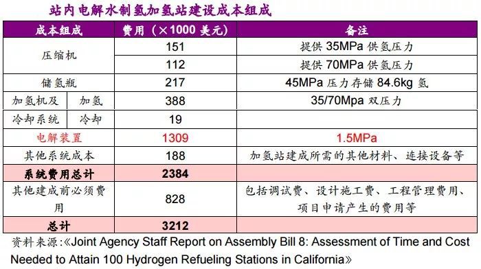 2024年香港资料免费大全下载,功能性操作方案制定_储蓄版88.557