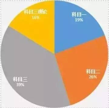 最准一肖100%最准的资料,全面分析数据执行_创意版30.755